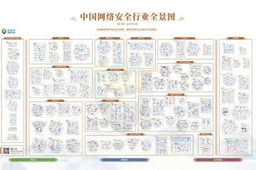 10大領(lǐng)域！遠望信息入圍安全?！吨袊W(wǎng)絡(luò )安全行業(yè)全景圖》