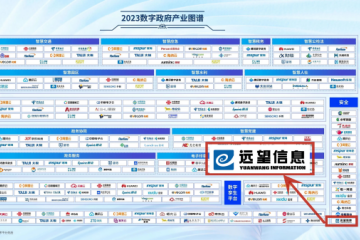 上榜！遠望信息入選2023數字政府產(chǎn)業(yè)圖譜
